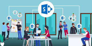 HimanTechnologies On-Premises SharePoint
